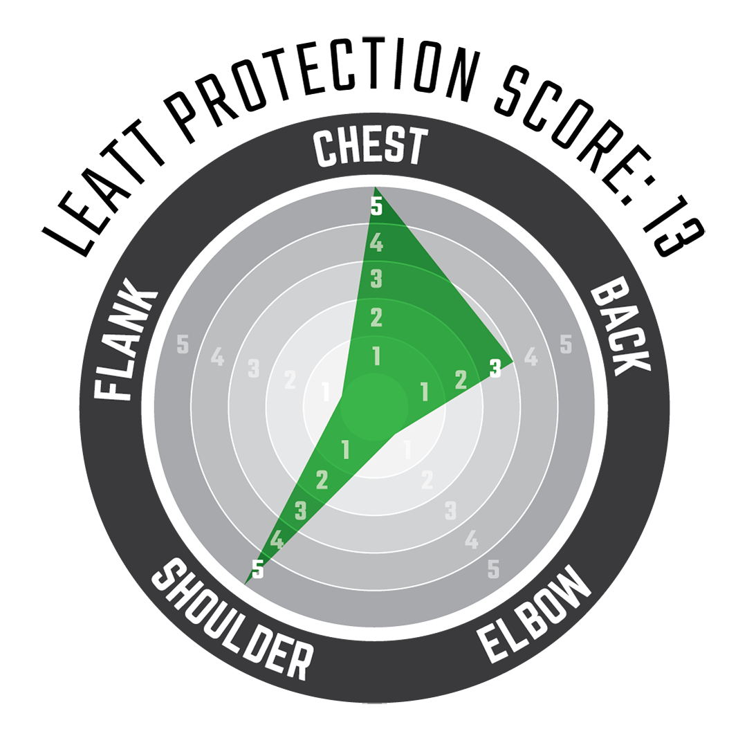 Chest Protector 55 Pro Junior.png